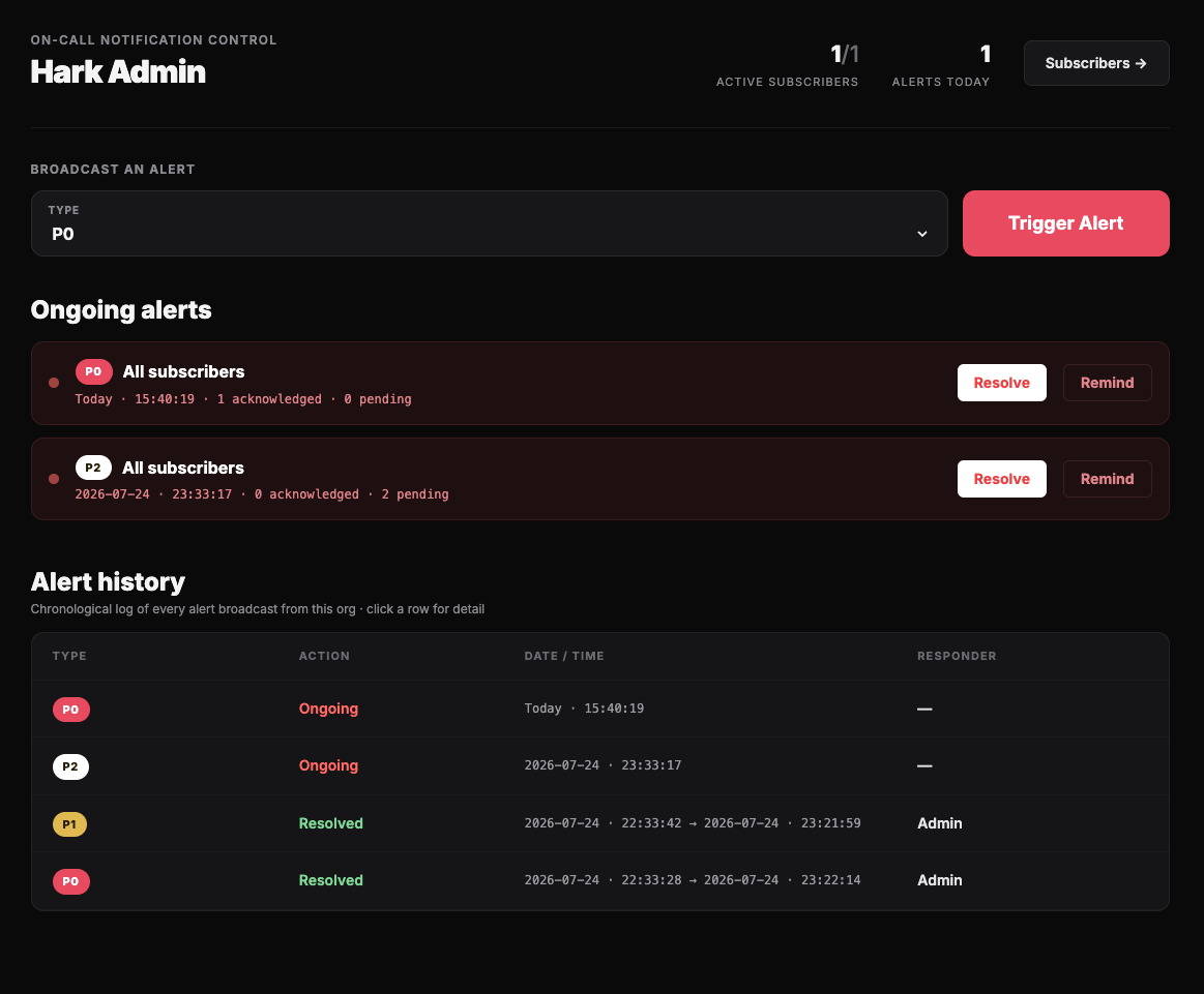 Hark Admin dashboard with broadcast controls and alert history